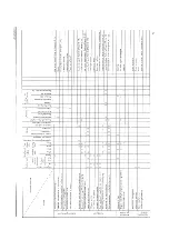 Preview for 338 page of Takeuchi TB53FR Workshop Manual