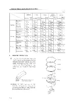 Preview for 373 page of Takeuchi TB53FR Workshop Manual