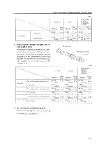 Preview for 380 page of Takeuchi TB53FR Workshop Manual