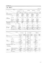 Preview for 398 page of Takeuchi TB53FR Workshop Manual