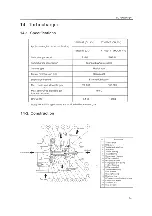 Preview for 433 page of Takeuchi TB53FR Workshop Manual