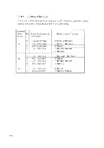 Preview for 440 page of Takeuchi TB53FR Workshop Manual