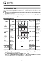 Preview for 92 page of Takeuchi TCR50 Operator'S Manual