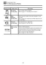 Preview for 141 page of Takeuchi TCR50 Operator'S Manual