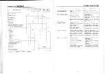 Preview for 19 page of Takeuchi TL10 Operator'S Manual