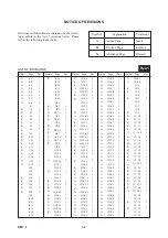 Предварительный просмотр 2 страницы Takeuchi TL130 Workshop Manual