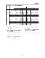 Предварительный просмотр 17 страницы Takeuchi TL150 Workshop Manual