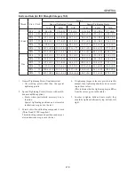 Preview for 17 page of Takeuchi TL150 Workshop Manual