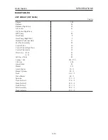 Preview for 28 page of Takeuchi TL150 Workshop Manual