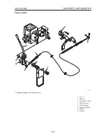 Предварительный просмотр 52 страницы Takeuchi TL150 Workshop Manual