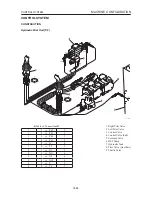 Preview for 77 page of Takeuchi TL150 Workshop Manual