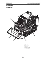 Предварительный просмотр 80 страницы Takeuchi TL150 Workshop Manual