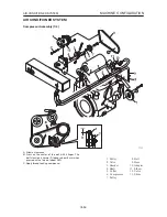 Предварительный просмотр 97 страницы Takeuchi TL150 Workshop Manual