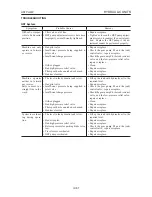 Preview for 177 page of Takeuchi TL150 Workshop Manual