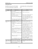 Preview for 200 page of Takeuchi TL150 Workshop Manual