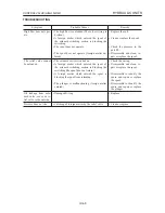 Preview for 209 page of Takeuchi TL150 Workshop Manual