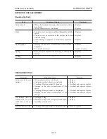 Предварительный просмотр 216 страницы Takeuchi TL150 Workshop Manual