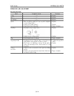 Preview for 225 page of Takeuchi TL150 Workshop Manual