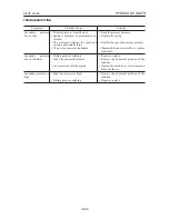 Preview for 226 page of Takeuchi TL150 Workshop Manual