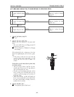 Предварительный просмотр 291 страницы Takeuchi TL150 Workshop Manual