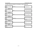 Preview for 296 page of Takeuchi TL150 Workshop Manual