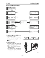 Preview for 300 page of Takeuchi TL150 Workshop Manual