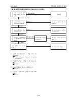 Preview for 305 page of Takeuchi TL150 Workshop Manual