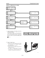 Предварительный просмотр 306 страницы Takeuchi TL150 Workshop Manual