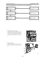 Preview for 311 page of Takeuchi TL150 Workshop Manual