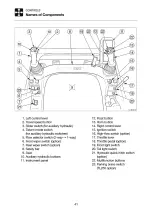 Предварительный просмотр 43 страницы Takeuchi TL220 Operator'S Manual