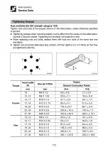 Предварительный просмотр 114 страницы Takeuchi TL220 Operator'S Manual