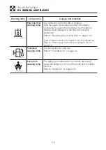 Preview for 185 page of Takeuchi TL230 Operator'S Manual