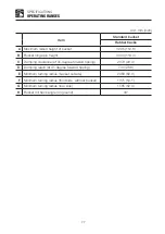 Preview for 197 page of Takeuchi TL230 Operator'S Manual