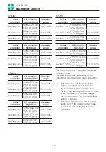 Preview for 77 page of Takeuchi TL8 Operator'S Manual