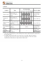 Preview for 154 page of Takeuchi TL8 Operator'S Manual