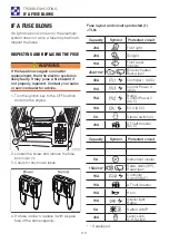 Preview for 216 page of Takeuchi TL8 Operator'S Manual