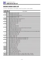 Preview for 223 page of Takeuchi TL8 Operator'S Manual