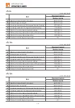 Preview for 245 page of Takeuchi TL8 Operator'S Manual