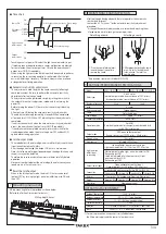 Предварительный просмотр 3 страницы Takex ASW-SG85F Instruction Manual