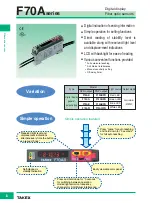 Preview for 1 page of Takex F70A Series Manual