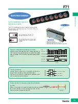 Preview for 6 page of Takex F70A Series Manual