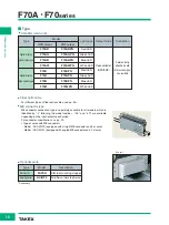 Preview for 7 page of Takex F70A Series Manual