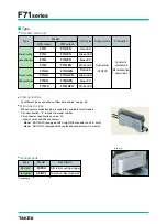 Предварительный просмотр 3 страницы Takex F71 Series Manual