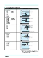 Предварительный просмотр 5 страницы Takex F71 Series Manual