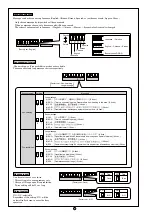 Предварительный просмотр 6 страницы Takex FS-3500E Instruction Manual