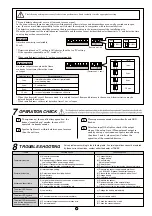 Предварительный просмотр 7 страницы Takex FS-3500E Instruction Manual