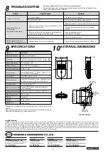 Preview for 4 page of Takex GS-1100E Instruction Manual