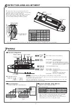 Preview for 4 page of Takex GS-2000E Instruction Manual