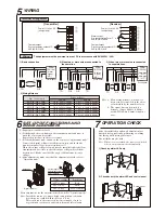 Preview for 3 page of Takex MW-100AL Instruction Manuals