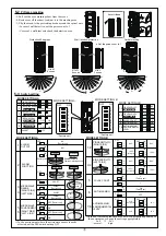 Предварительный просмотр 5 страницы Takex MX-12FAMD Instruction Manual